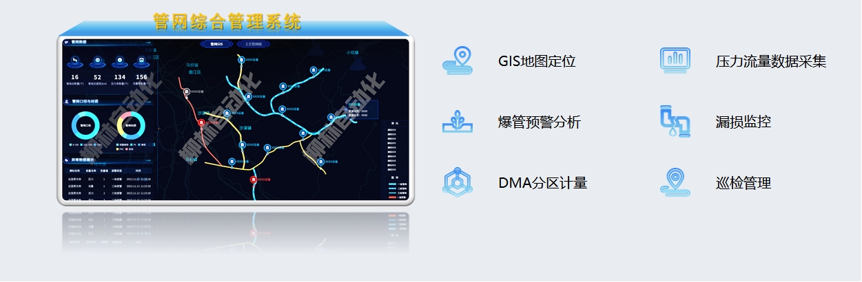 管網(wǎng)綜合管理系統(tǒng)：GIS定位、壓力流量數(shù)據(jù)采集、爆管預(yù)警分析、漏損監(jiān)控、DMA分區(qū)計量、巡檢管理
